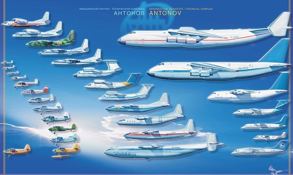 ✈ 31 мая 1946 года образовано самолётостроительное ОКБ Олега Константиновича Антонова