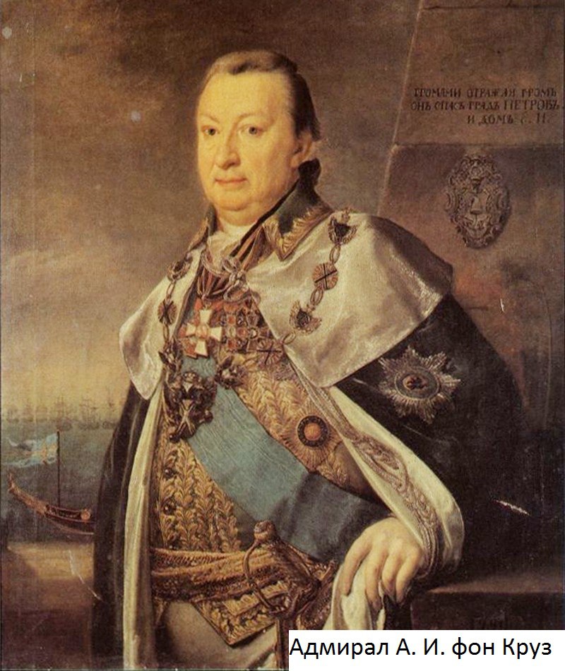 236 лет назад, 2 июля 1788 года, началась русско-шведская война 1788-1790 гг. 