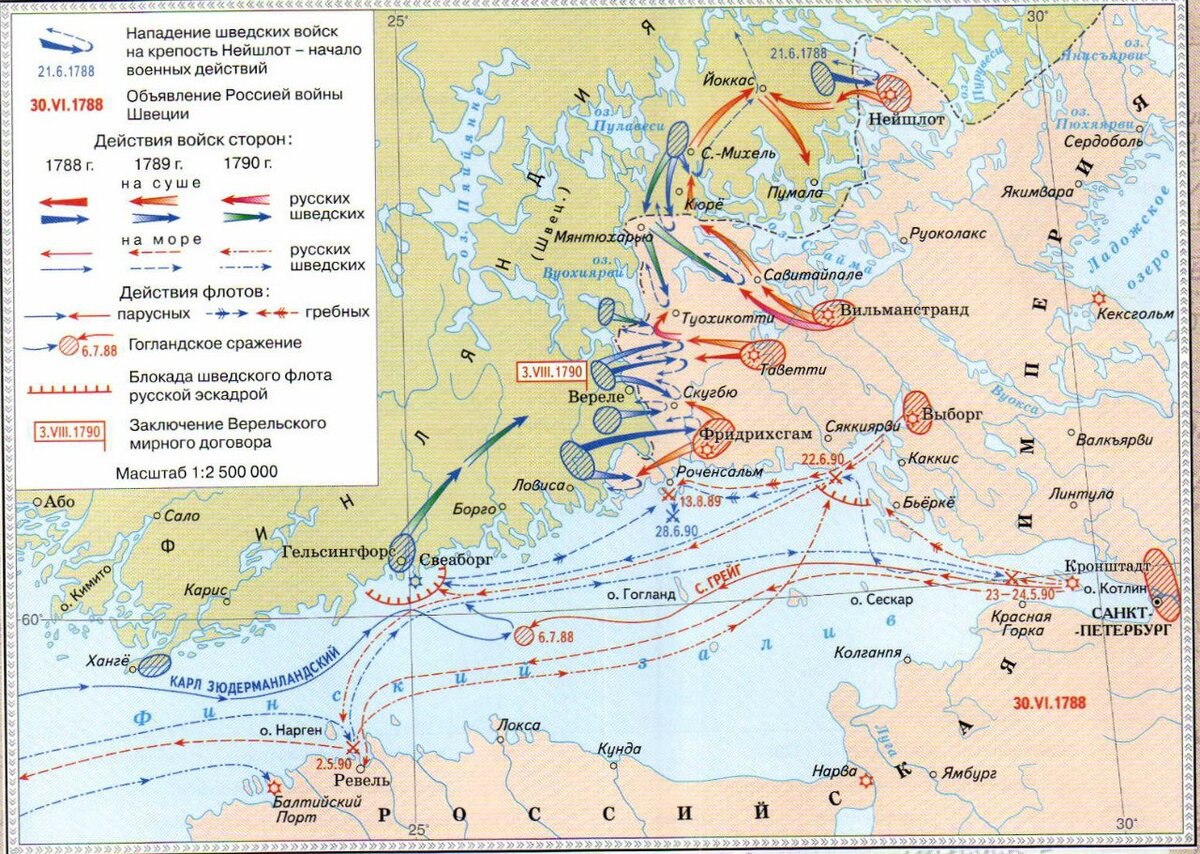 236 лет назад, 2 июля 1788 года, началась русско-шведская война 1788-1790 гг. 