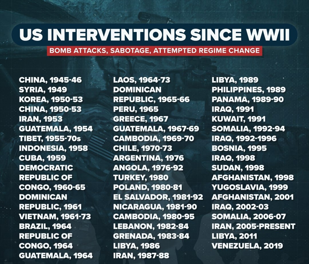 83 года назад, 24 июля 1941 года, в газете The New York Times были опубликованы комментарии американских политиков о нападении фашистской Германии на СССР. 