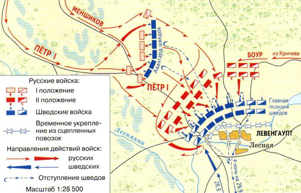 316 лет назад, 9 октября 1708 года, русская армия под командованием Петра I разгромила шведский корпус Левенгаупта в битве у Лесной. 