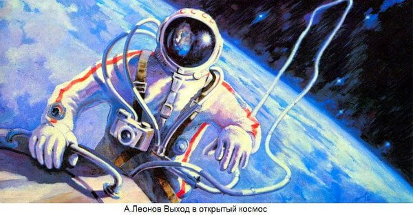18 марта 1965 года дважды Герой СССР Алексей Леонов совершил первый в мире выход в открытый космос